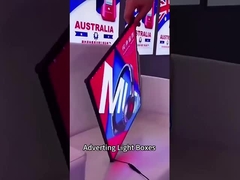 Wat is het effect van het veranderen van de verf van de extractie lichtdoos?