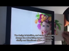 Je promotieposters zien er niet meer uit als een stuk papier, of wel?