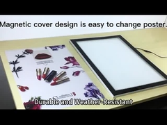 Het magnetische dekontwerp maakt het gemakkelijker om posters te vervangen.